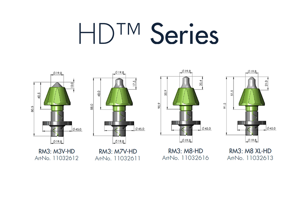 HD™ Series road picks